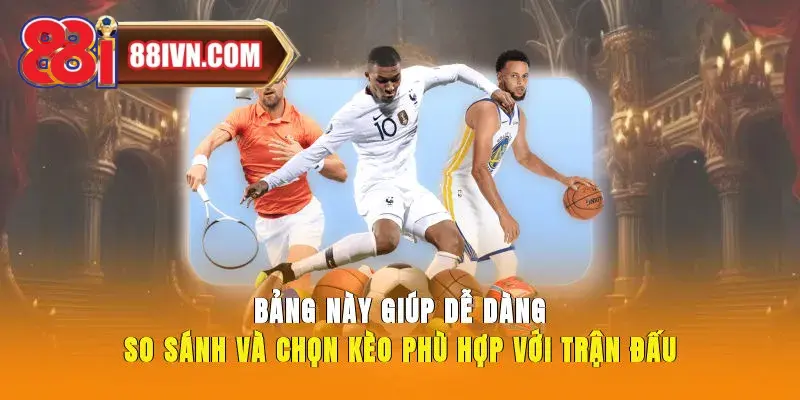 Bảng này giúp dễ dàng so sánh và chọn kèo phù hợp với trận đấu