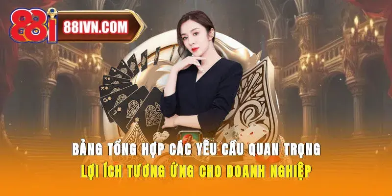 Bảng tổng hợp các yêu cầu quan trọng lợi ích tương ứng cho doanh nghiệp